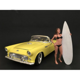 Casey - Surfer 2017 - 1/18 Scale - American Diorama